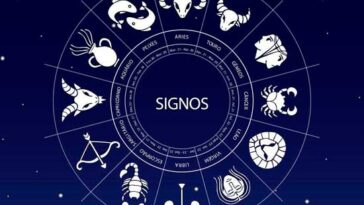 signos do horóscopo